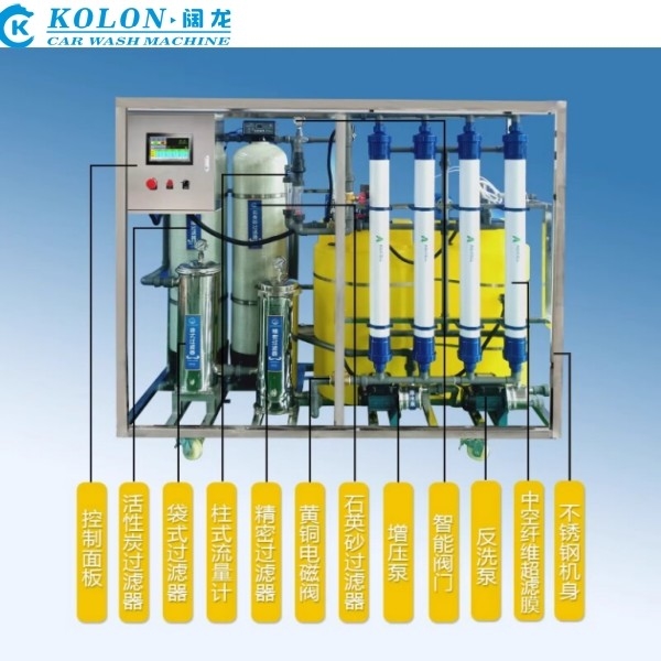 Colon Purificazione a gamma completa Deodorazione standard Riutilizzo uso ad alta pressione Purificatore di acciaio inossidabile Sistema di trattamento delle acque reflue