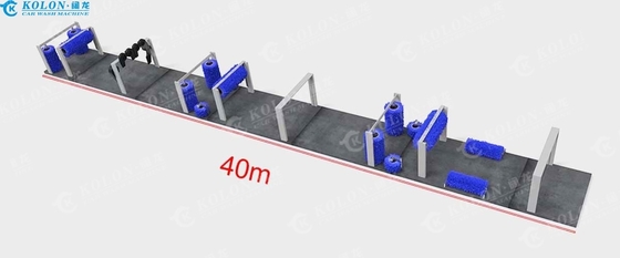 15 spazzole Lavatrice automatica a galleria lunghezza 40000mm